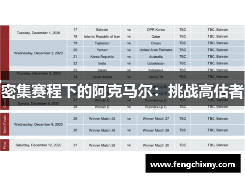 密集赛程下的阿克马尔：挑战高估者